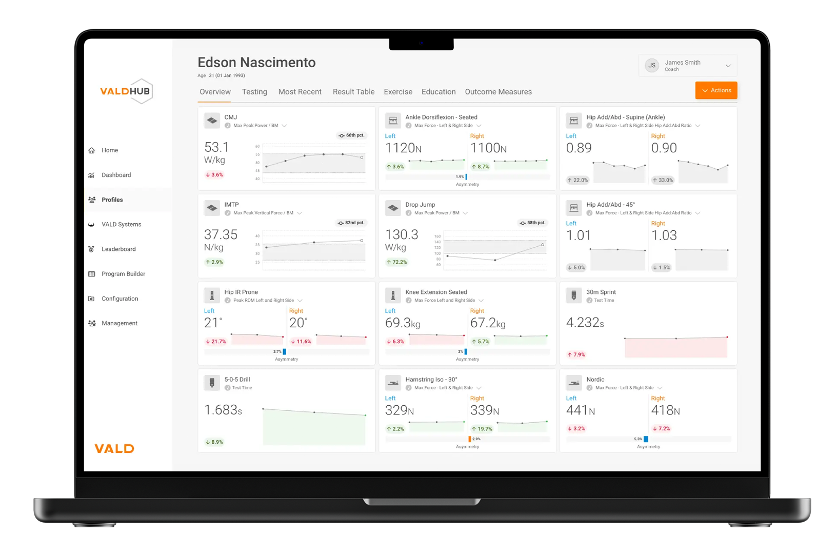 Laptop met scherm van het vald performance dashboard met sport data